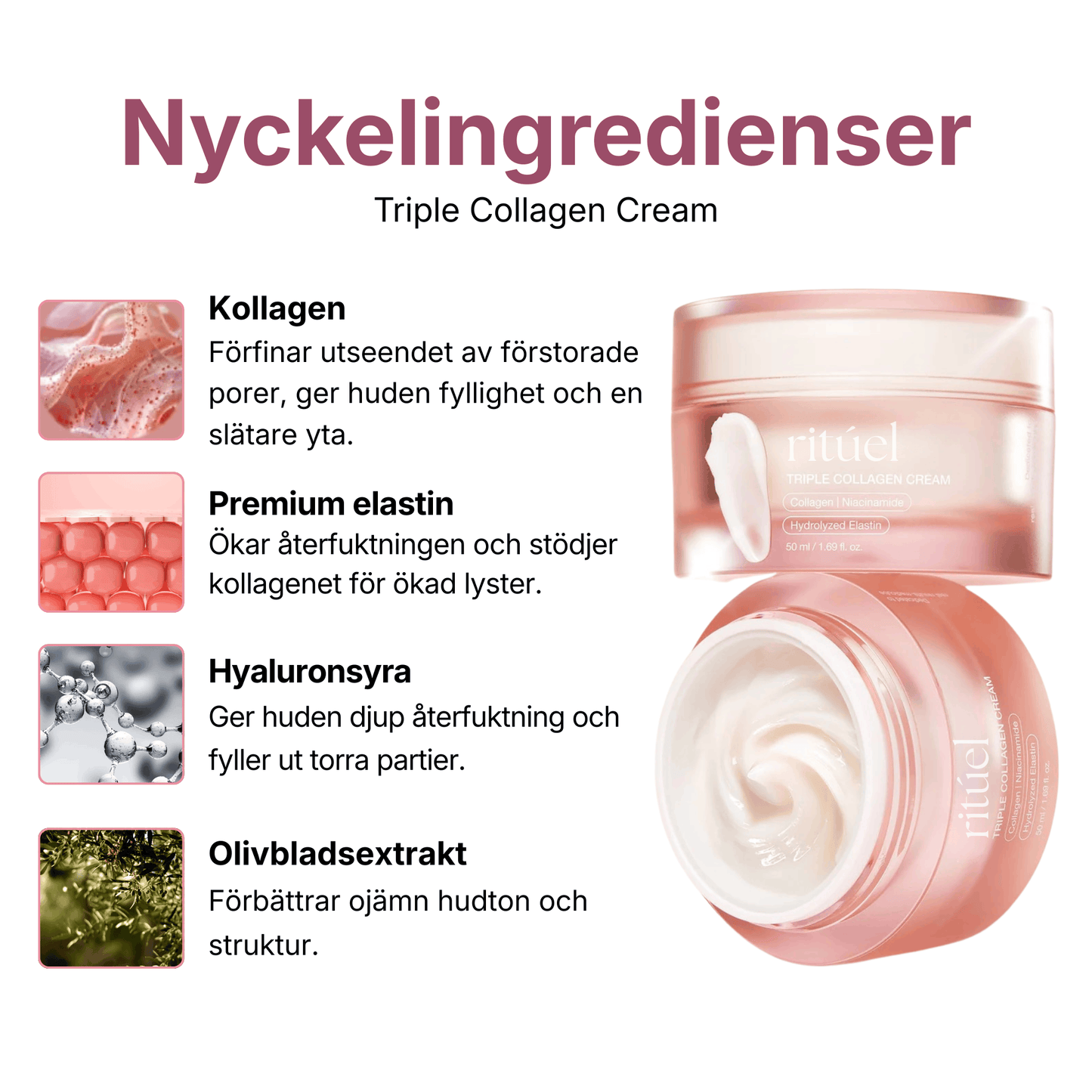 Triple Collagen Set Toner + Cream RITĂEL